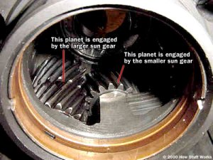 planetary_gear_internal
